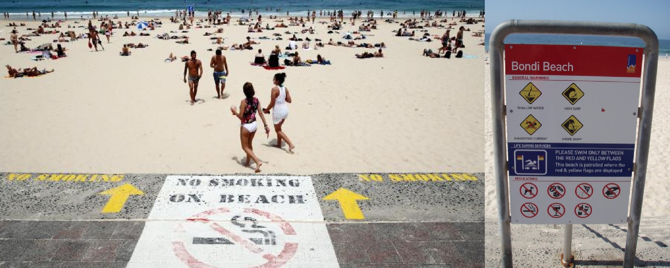 Sinais com proibição de fumar na praia de Bondi (Sidney, Austrália)